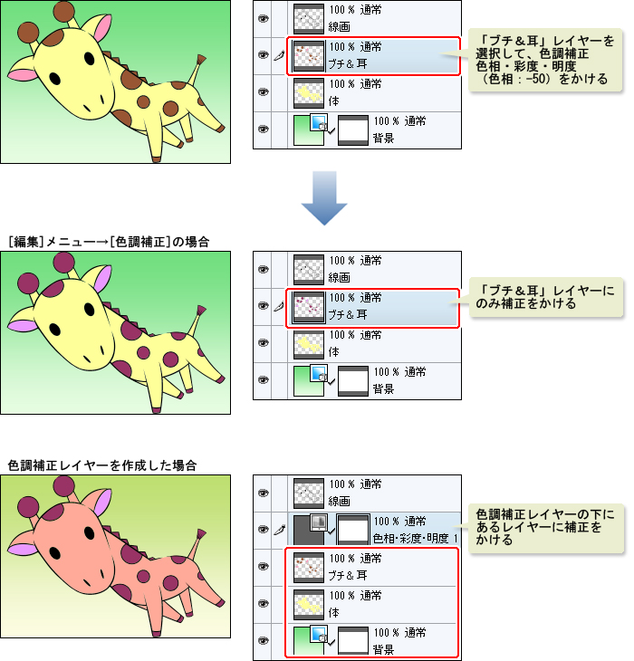 3 色の調整 女の子を描く 仕上げ こより メイキング Clip Studio Paint 使い方講座 Clip Studio 創作応援サイト