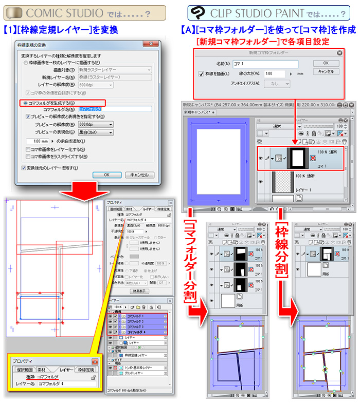 コマ 枠線について コミスタ クリップスタジオ乗り換え講座 コミスタ クリップスタジオ乗り換え講座 Clip Studio Paint 使い方講座 Clip Studio 創作応援サイト