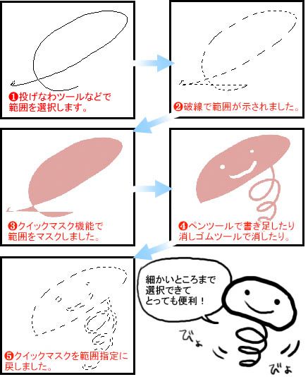 クイックマスクを使いこなす 選択範囲 機能解説 トラの巻 Comicstudio 使い方講座 Clip Studio 創作応援サイト