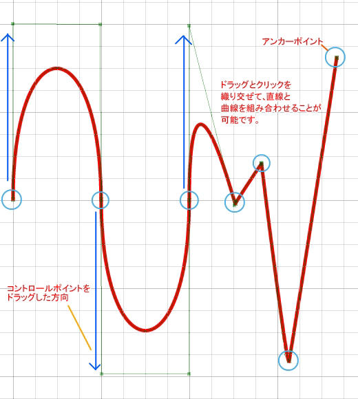 曲線が自在に作れるパス作成ツールの使い方1 定規 機能解説 トラの巻 Comicstudio 使い方講座 Clip Studio 創作応援サイト