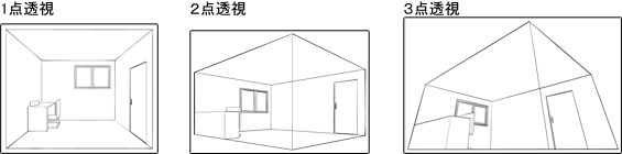 パース定規の使い方 基本編 定規 機能解説 トラの巻 Comicstudio 使い方講座 Clip Studio 創作応援サイト