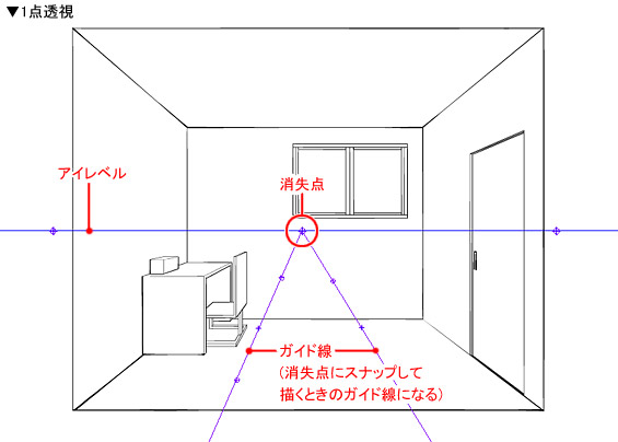 パース定規の使い方 基本編 定規 機能解説 トラの巻 Comicstudio 使い方講座 Clip Studio 創作応援サイト