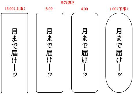 フキダシを生成を使いこなす テキスト 機能解説 トラの巻 Comicstudio 使い方講座 Clip Studio 創作応援サイト