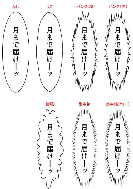 フキダシを生成を使いこなす テキスト 機能解説 トラの巻 Comicstudio 使い方講座 Clip Studio 創作応援サイト