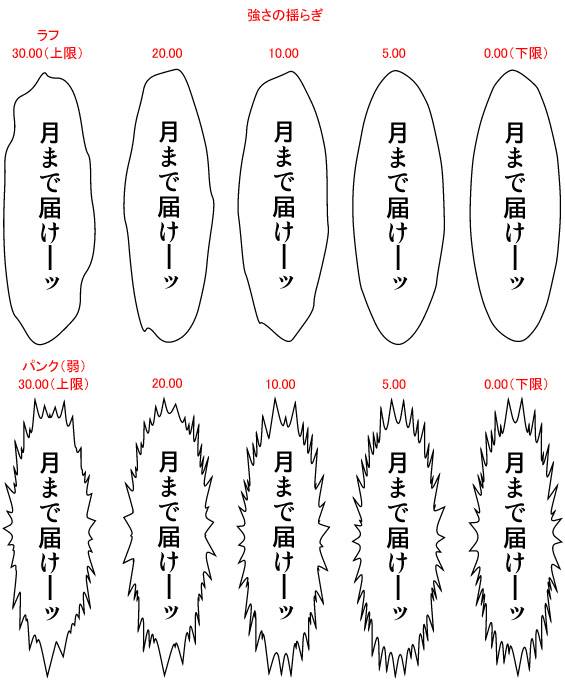 フキダシを生成を使いこなす テキスト 機能解説 トラの巻