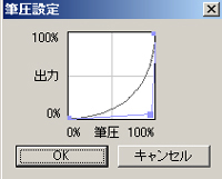 筆圧設定