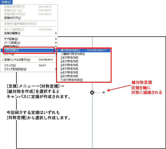 特殊な定規の使い方 対称定規 定規 機能解説 トラの巻 Illuststudio 使い方講座 Clip Studio 創作応援サイト