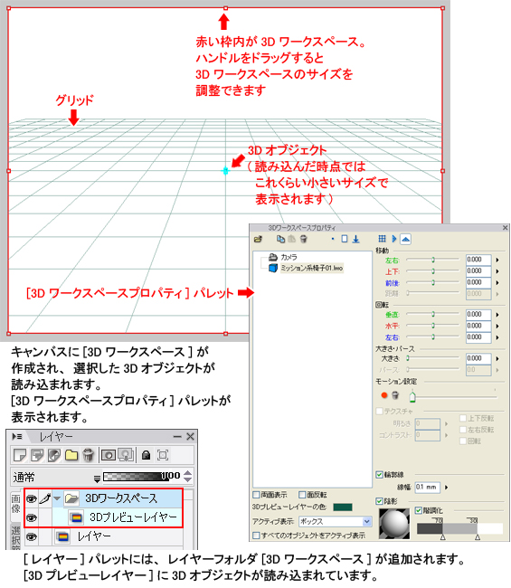 キャンバス