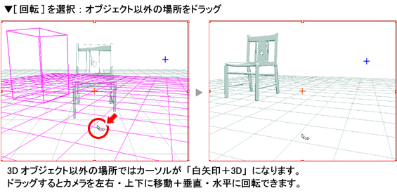 操作方法4