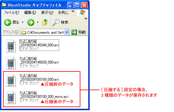 圧縮前のデータと圧縮後のデータ