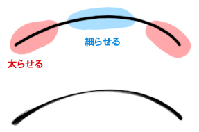 9 ベクター線の調整 太さを調整する 村上ゆいちのベクターレイヤーで描く軽やかな線画 メイキング Feat クリエイター Illuststudio 使い方講座 Clip Studio 創作応援サイト