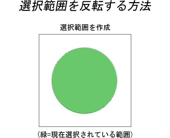 選択範囲を反転する方法を調査 選択 ズバッと解決 図解探偵 Illuststudio 使い方講座 Clip Studio 創作応援サイト