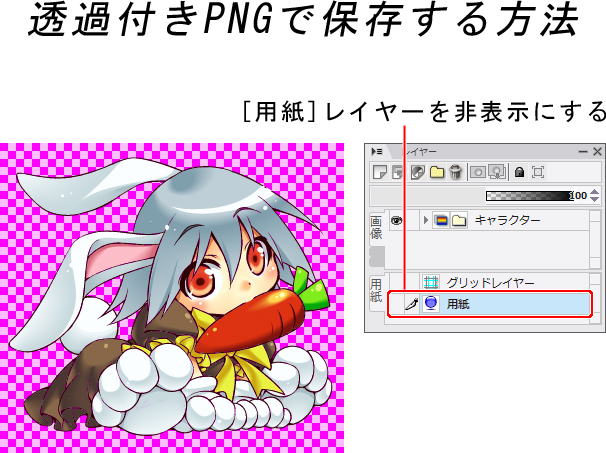 透過付きPNGで保存する方法を調査 - 画像の入出力 - ズバッと解決 