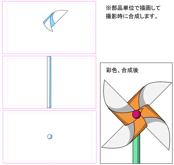 第1回 風車を回す アニメーションを作る Stylos 作画 編 ゼロからはじめるショートアニメ制作 Retas Studio 使い方講座 Clip Studio 創作応援サイト